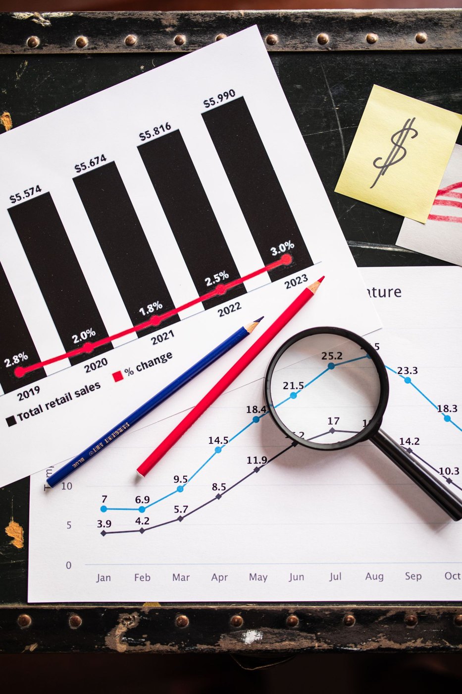 A magnifying glass over printed line and bar charts
