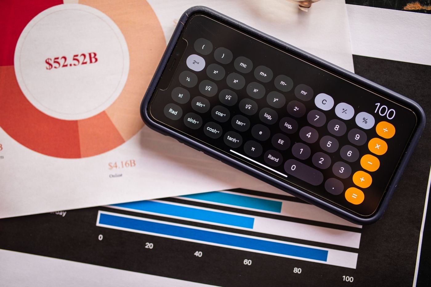 A smartphone calculator beside printed charts