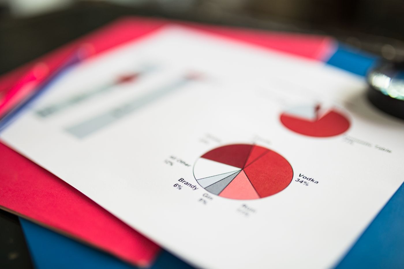 A printed percentage chart